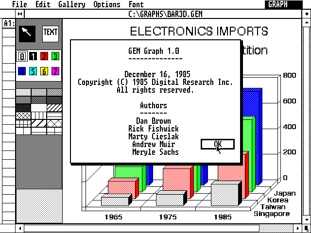 GEM Graph 1.0 - About